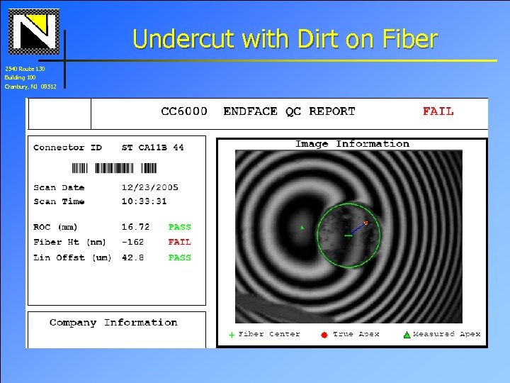 Undercut with Dirt on Fiber 2540 Route 130 Building 100 Cranbury, NJ 08512 