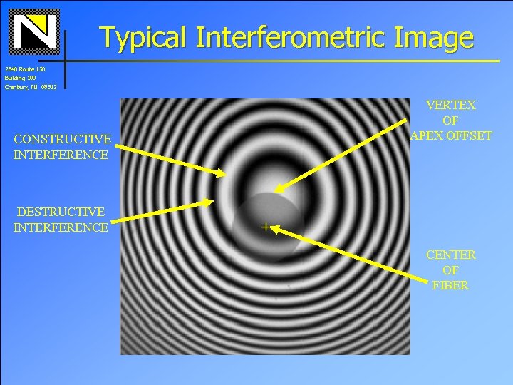 Typical Interferometric Image 2540 Route 130 Building 100 Cranbury, NJ 08512 CONSTRUCTIVE INTERFERENCE VERTEX
