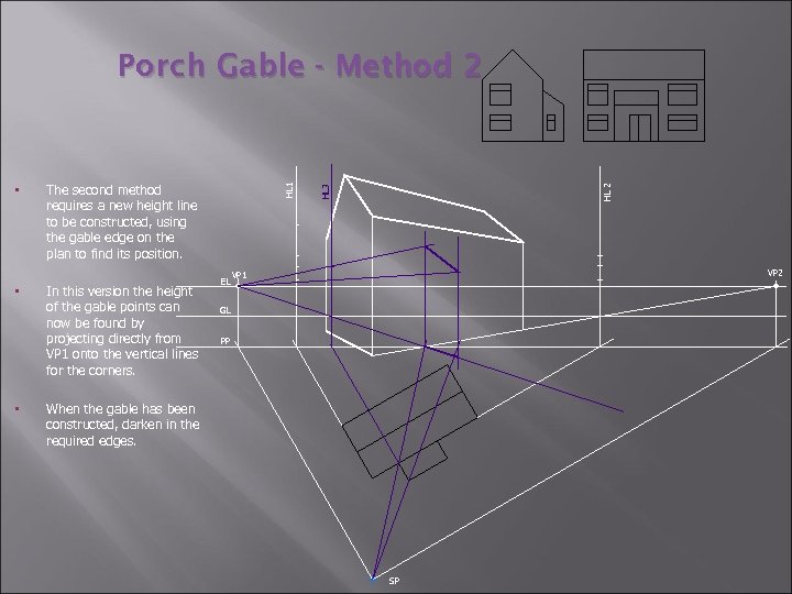  • • In this version the height of the gable points can now