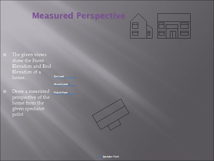 Measured Perspective The given views show the Front Elevation and Elevation of a house.