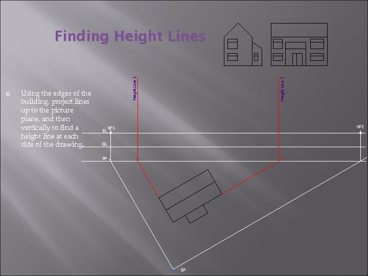 Using the edges of the building, project lines up to the picture plane, and