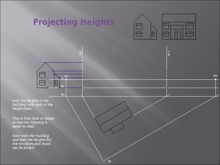 EL HL 2 HL 1 Projecting Heights VP 2 VP 1 GL PP Add