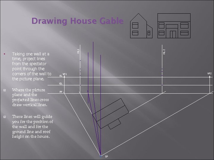 Taking one wall at a time, project lines from the spectator point through the