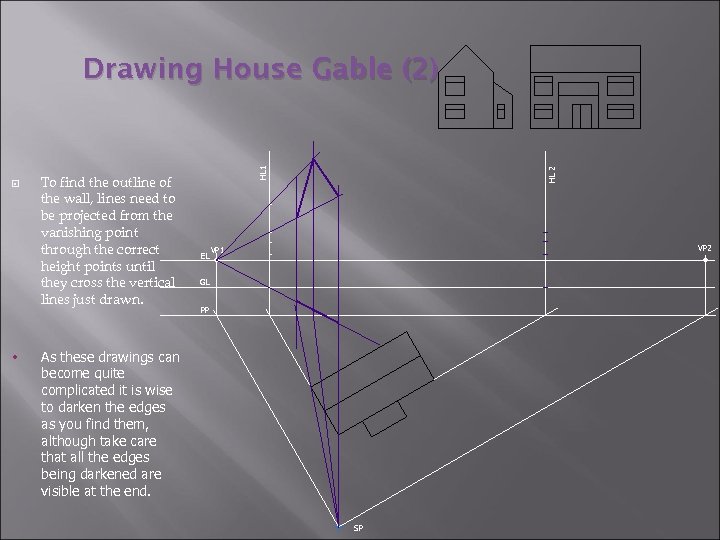  • To find the outline of the wall, lines need to be projected