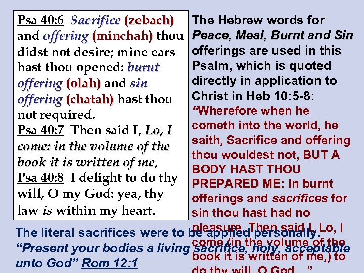 Psa 40: 6 Sacrifice (zebach) and offering (minchah) thou didst not desire; mine ears