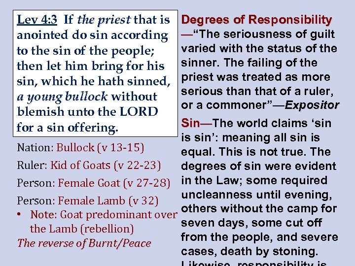 Lev 4: 3 If the priest that is anointed do sin according to the
