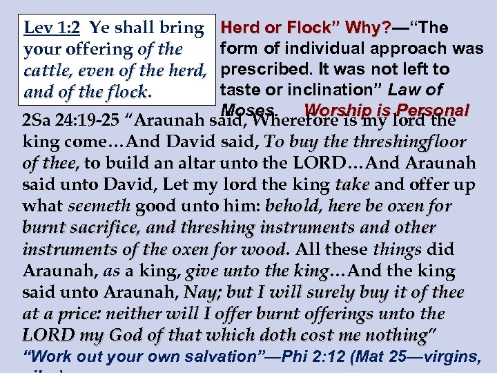 Lev 1: 2 Ye shall bring your offering of the cattle, even of the