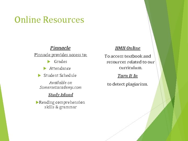 Online Resources Pinnacle provides access to: Grades Attendance HMH Online To access textbook and