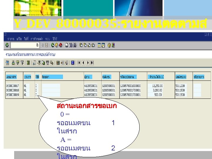Y_DEV_80000035: รายงานตดตามส ถานะการอนมตจาย สถานะเอกสารขอเบก 0= รออนมตขน 1 ในสรก. A= รออนมตขน 2 ในสรก. 
