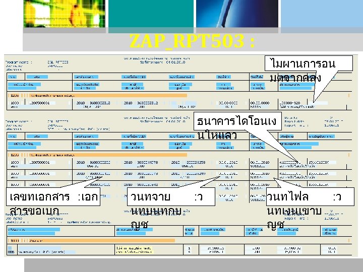ZAP_RPT 503 : ไมผานการอน รายงานแสดงรายละเอยดสถานะการเบกจ มตจากคลง ายเงน ธนาคารไดโอนเง นใหแลว เลขทเอกสาร : เอก สารขอเบก วนทจาย