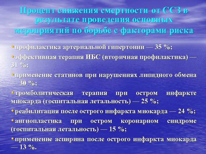 План по снижению смертности на терапевтическом участке