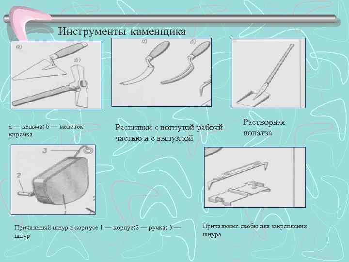 Инструменты каменщика а — кельма; б — молотоккирочка Расшивки с вогнутой рабочй частью и