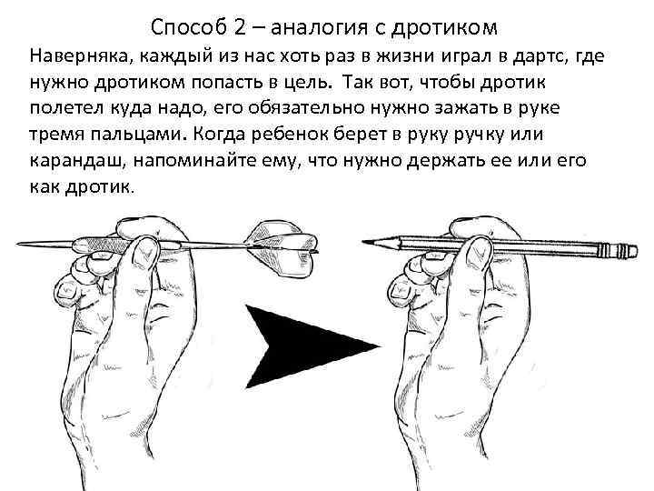 Способ 2 – аналогия с дротиком Наверняка, каждый из нас хоть раз в жизни