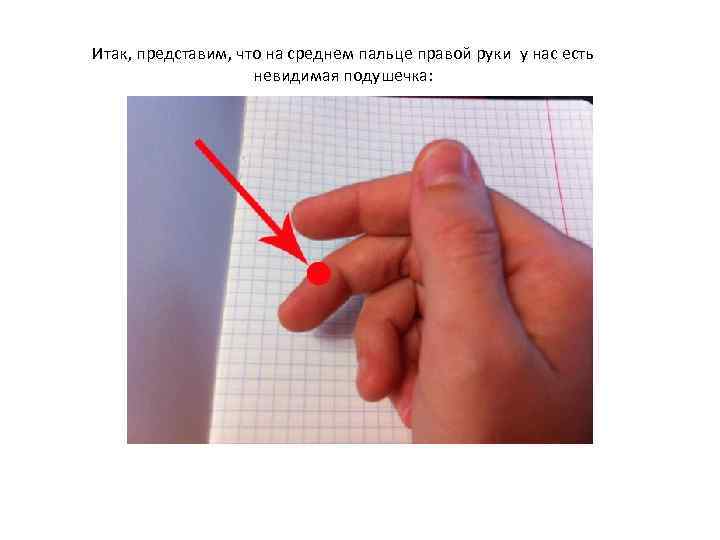 Итак, представим, что на среднем пальце правой руки у нас есть невидимая подушечка: 