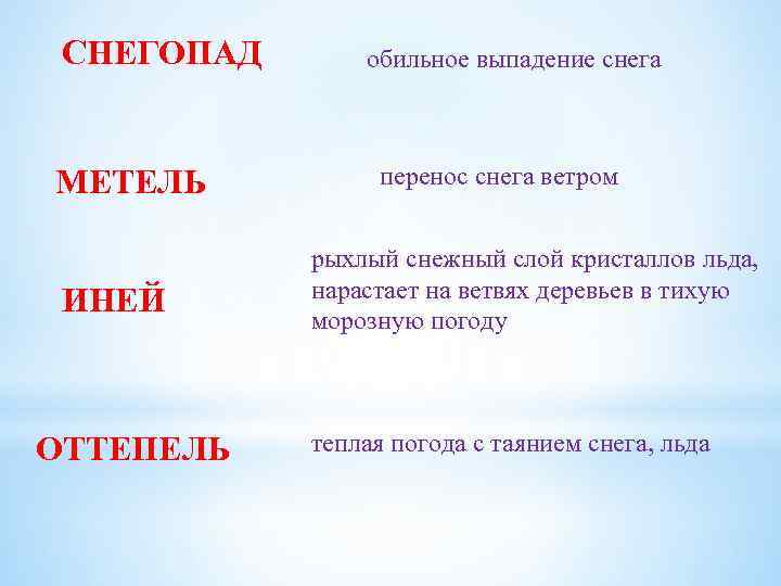 СНЕГОПАД МЕТЕЛЬ ИНЕЙ ОТТЕПЕЛЬ обильное выпадение снега перенос снега ветром рыхлый снежный слой кристаллов