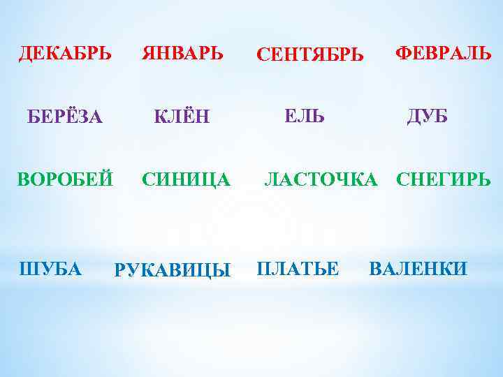 ДЕКАБРЬ ЯНВАРЬ СЕНТЯБРЬ БЕРЁЗА КЛЁН ЕЛЬ ВОРОБЕЙ СИНИЦА ШУБА РУКАВИЦЫ ФЕВРАЛЬ ДУБ ЛАСТОЧКА СНЕГИРЬ