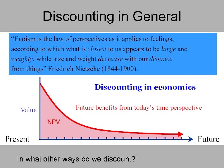Discounting in General In what other ways do we discount? 