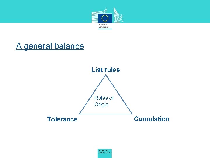 A general balance List rules Rules of Origin Tolerance Cumulation 