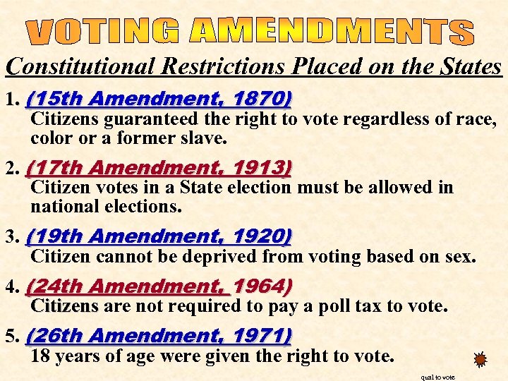 Constitutional Restrictions Placed on the States 1. (15 th Amendment, 1870) Citizens guaranteed the