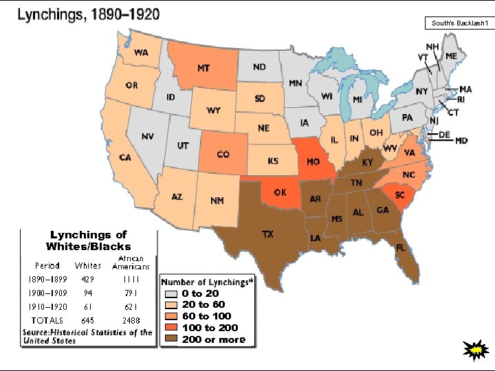 South’s Backlash 1 Lynchings of Whites/Blacks 0 to 20 20 to 60 60 to