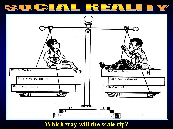 Which way will the scale tip? Social equality vs. legal equality 
