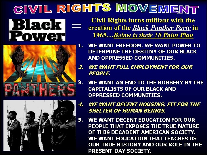 = Civil Rights turns militant with the creation of the Black Panther Party in