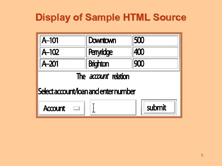 Display of Sample HTML Source 8 