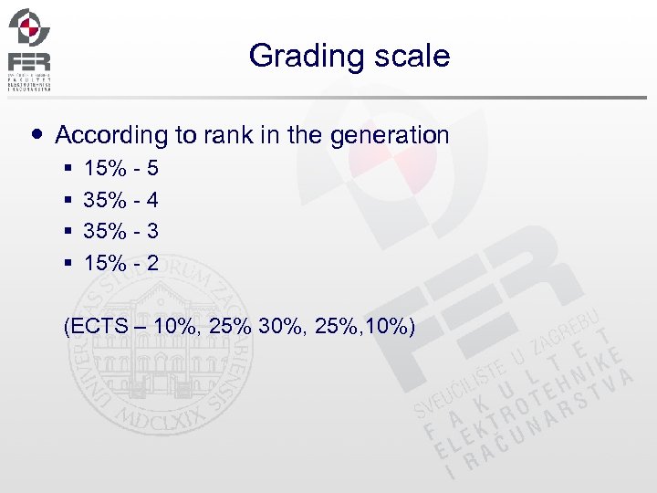 Grading scale According to rank in the generation § § 15% - 5 35%