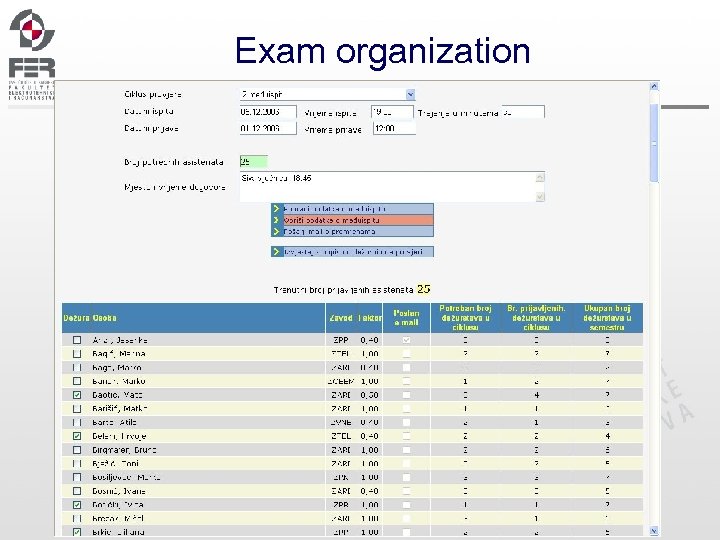Exam organization 