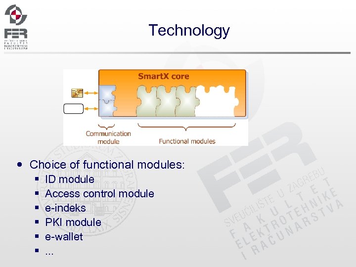 Technology Choice of functional modules: § § § ID module Access control module e-indeks