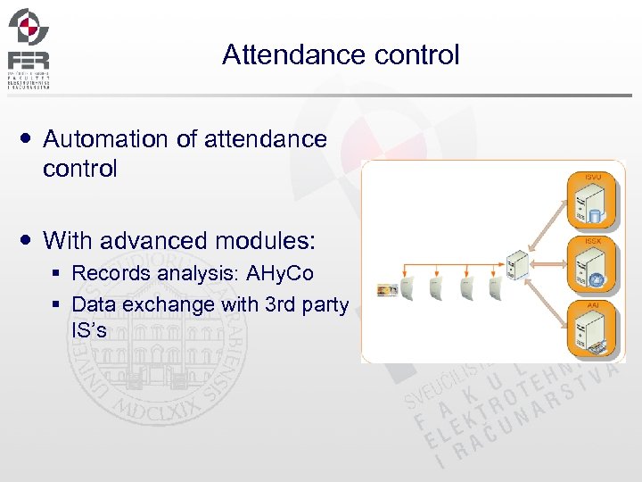Attendance control Automation of attendance control With advanced modules: § Records analysis: AHy. Co