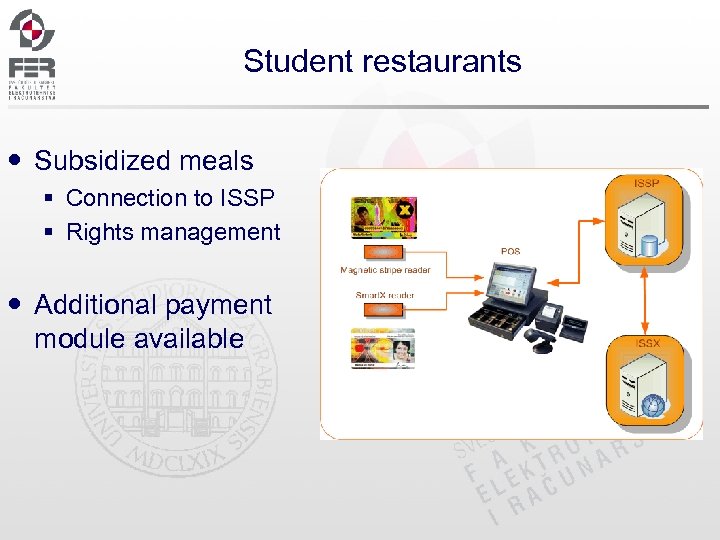 Student restaurants Subsidized meals § Connection to ISSP § Rights management Additional payment module