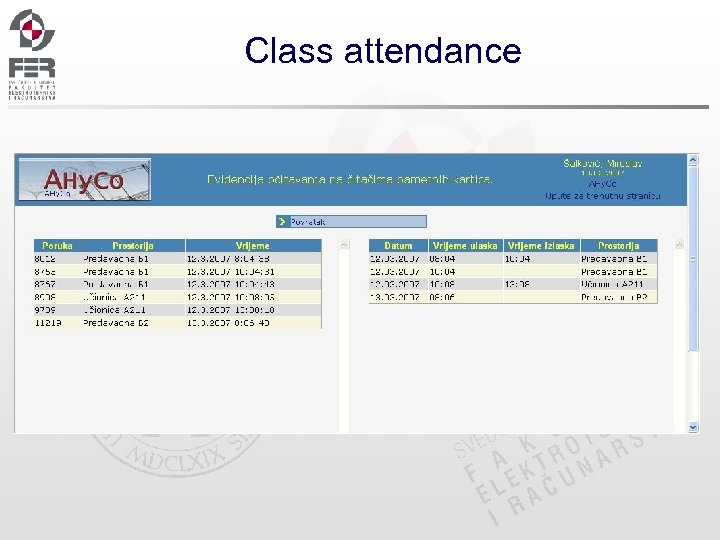 Class attendance 