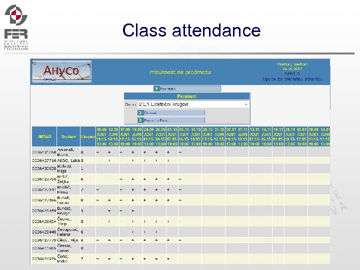 Class attendance 