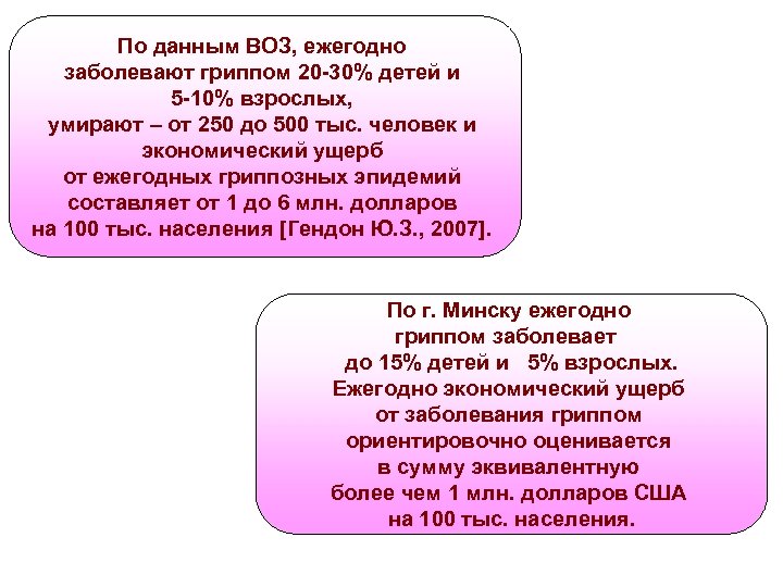 По данным ВОЗ, ежегодно заболевают гриппом 20 -30% детей и 5 -10% взрослых, умирают