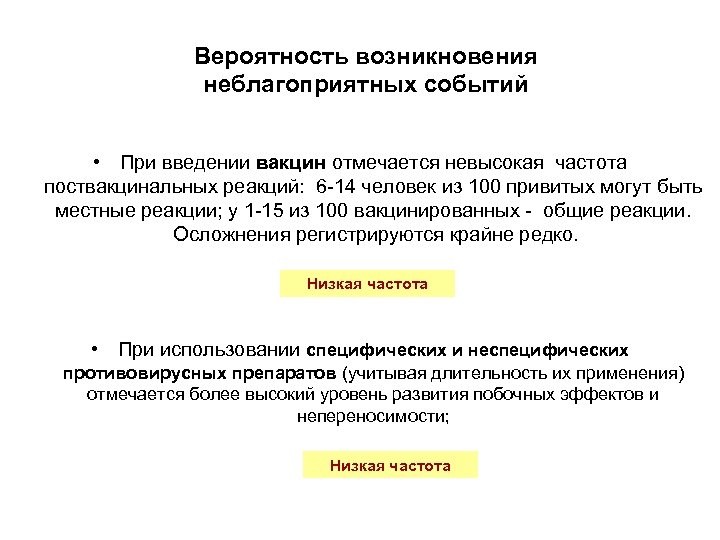 Вероятность возникновения неблагоприятных событий • При введении вакцин отмечается невысокая частота поствакцинальных реакций: 6
