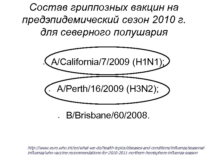 Состав гриппозных вакцин на предэпидемический сезон 2010 г. для северного полушария A/California/7/2009 (H 1