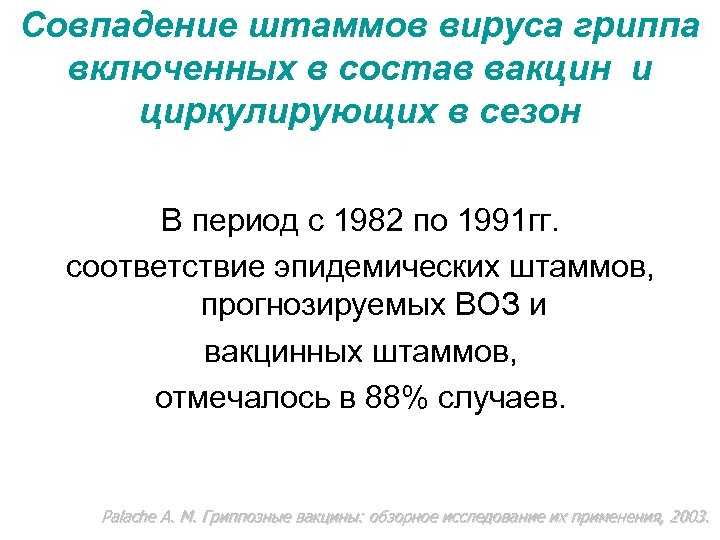 Совпадение штаммов вируса гриппа включенных в состав вакцин и циркулирующих в сезон В период