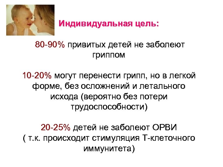 Индивидуальная цель: 80 -90% привитых детей не заболеют гриппом 10 -20% могут перенести грипп,
