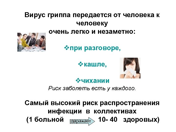 Вирус гриппа передается от человека к человеку очень легко и незаметно: vпри разговоре, vкашле,