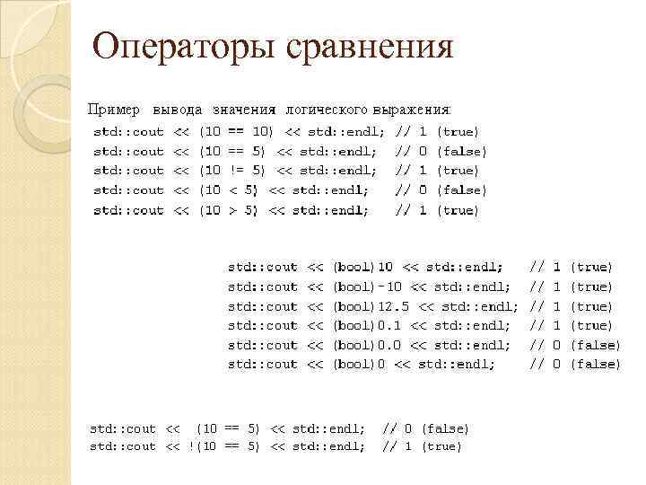 Операторы сравнения 