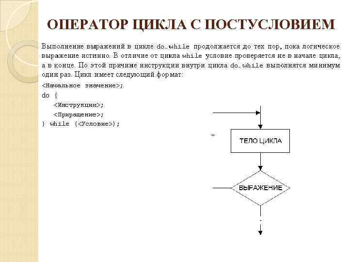 Определите цикл по обязательным условиям выполнения цикла