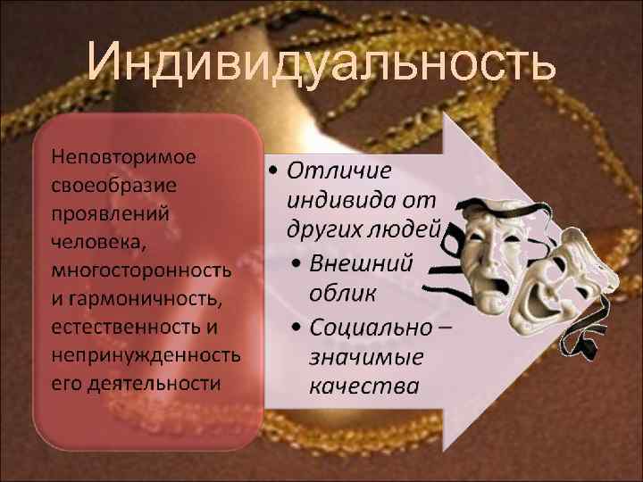 Индивидуальность 