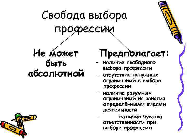 Отметь х ряд в котором слова расположены в порядке схем садик переходный рассказы