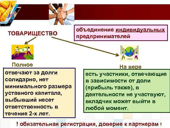 ТОВАРИЩЕСТВО Полное отвечают за долги солидарно, нет минимального размера уставного капитала, выбывший несет ответственность