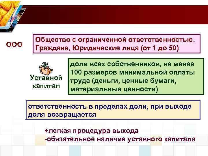 ООО Общество с ограниченной ответственностью. Граждане, Юридические лица (от 1 до 50) Уставной капитал