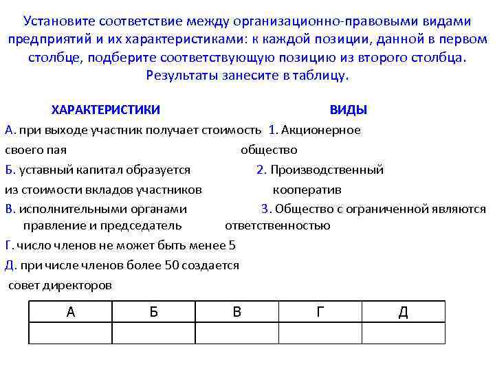 Установите соответствие между организационно правовыми видами предприятий и их характеристиками: к каждой позиции, данной