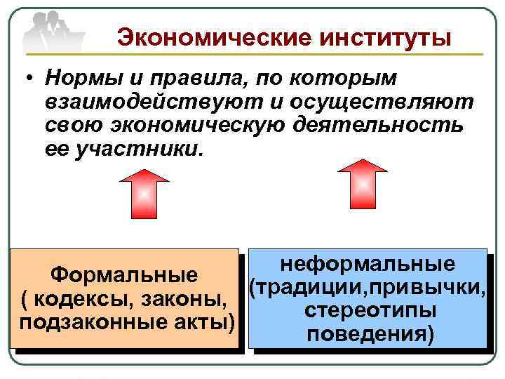 Экономические институты • Нормы и правила, по которым взаимодействуют и осуществляют свою экономическую деятельность
