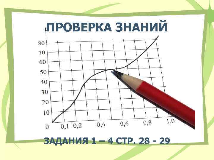 ПРОВЕРКА ЗНАНИЙ ЗАДАНИЯ 1 – 4 СТР. 28 - 29 