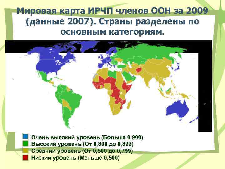 Мировая карта ИРЧП членов ООН за 2009 (данные 2007). Страны разделены по основным категориям.